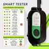imageRVMATE RV Surge Protector 50 Amp Surge Protection 4200 Joules with Waterproof Cover Allinone Circuit Analyzer Power Guard with LED Indicators for RVCamper Accessories ETL Listed50A